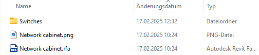 Example of the contents of a family folder